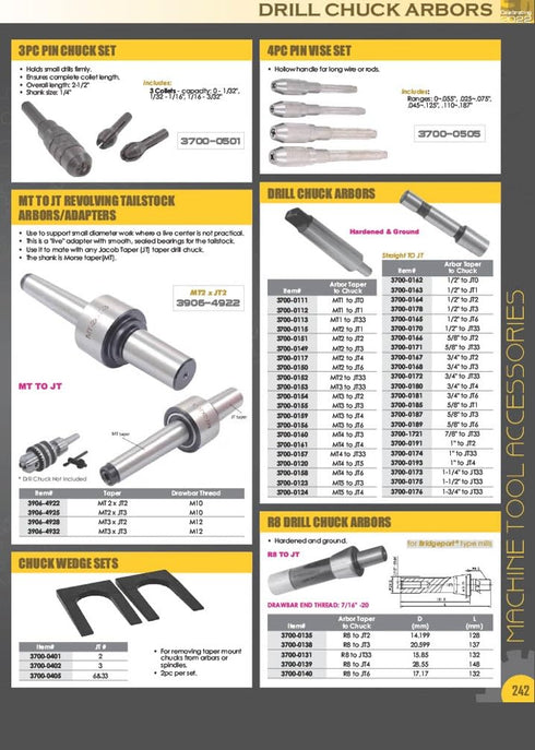 HHIP 3700-0294 Hook Wrench for 1/8-5/8" Keyless Drill Chucks...