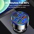 6-in-1 Multi-Port Car Charger with Voltage Detection, 2PD+3USB+QC3.0 Fast Charge Cigarette Lighter Plug Adapter Compatible with iPhone,Android,Sam...