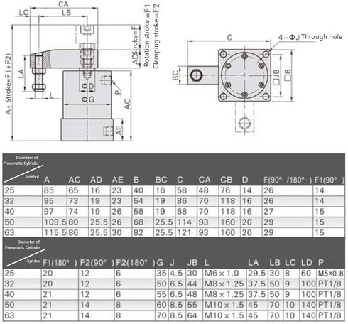 YWBL-WH Rotary Pneumatic Cylinder Double?Acting 90 Degree Angle Clamping Corner Pressing Rotate Cylinder Air Swing Tool(ACK25-90L), Cylinder...