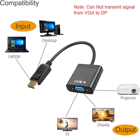 Display Port to VGA Adapter,4 Pack Gold-Plated DisplayPort DP to VGA Converter (Male to Female) for Computer, Desktop, Laptop, PC, Monitor, Projec...