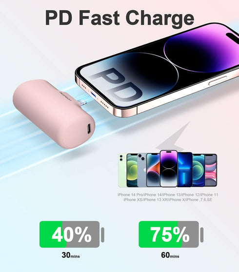 Small Portable Charger for iPhone,5000mAh Mini Power Bank with Built in Cable/Metal Stand,External Cute Battery Pack Compatible with iPhone 14/13/...