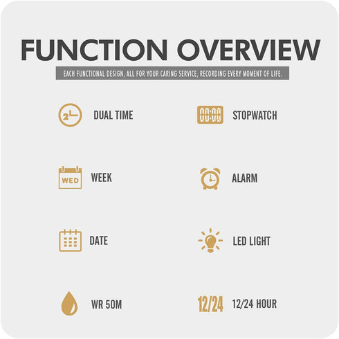 FANMIS Mens Analog Digital Dual Display Sports Watches Military Multifunctional 50M Waterproof LED Watch with Alarm Stopwatch Backlight 12H/24H Ou...