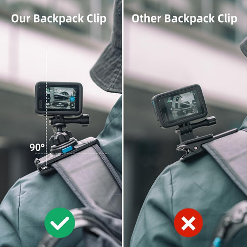 SUREWO 360° Rotation Magnetic Quick Release Backpack Clip Mount Compatible with Gopro Hero 12,11,9,8,7,6,5,DJI Action 4/3 and More...