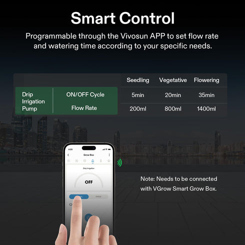 VIVOSUN FlexFeed Drip Irrigation Kit, 4W Automatic Irrigation System with Pump & 4 Drip Emitters, App-Controllable Professional Plant Watering Dri...