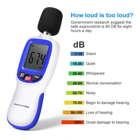Sound Level Meter Portable LCD Display Digital Decibel Meter Audio Noise Measurement 30-130dBA 1/2 inch Electric Condenser Microphone Decibel Mete...
