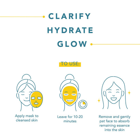 LAPCOS Honey Sheet Mask, Daily Face Mask with Hyaluronic Acid and Antioxidants to Hydrate and Tighten Dry Skin, Korean Beauty Favorite, 5-Pack...