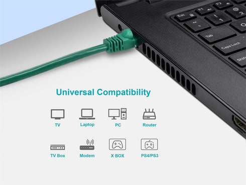 Monoprice 3FT 24AWG Cat5e 350MHz UTP Ethernet Bare Copper Network Cable - Green...