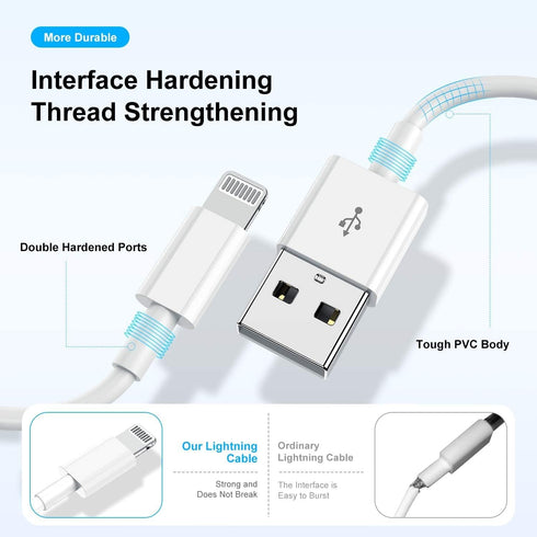 3 Pack 6ft iPhone Charger Apple MFi Certified, Long Lightning to USB Cable 6 Feet, Fast Apple Charging Cable Cord 6 Foot for iPhone 14 Pro/14 Max/...