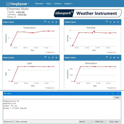 ESP8266 Weather Station and Weather Instrument Kit,NodeMCU ESP8266 Integrated 0.96'' OLED Board DHT-11 Temperature Humidity BMP-180 Atmospheric Pr...
