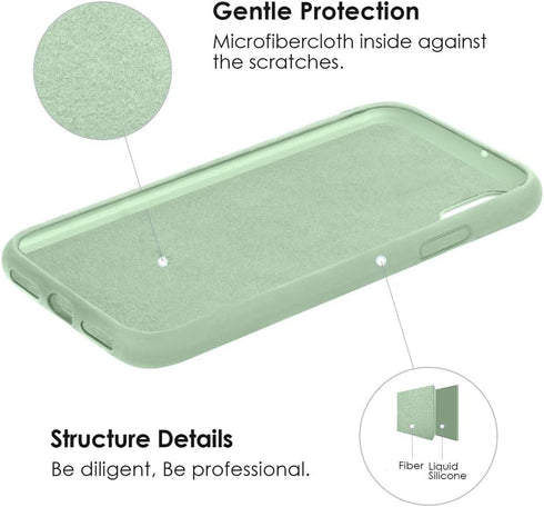 Silicone Case for Samsung Galaxy A10e - Gel Rubber Full Body Protection, Shockproof, Slim Fit, Drop Protection (Green)...