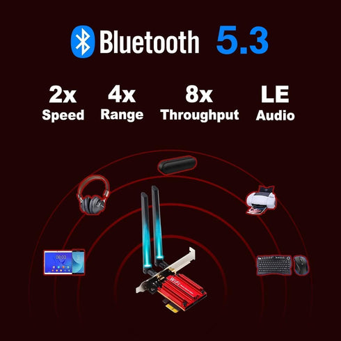 WiFi 6E AX210 WiFi Card?PCIe WiFi Wireless Network Card with Bluetooth 5.3?AX5400 Tri-Band PC Wireless Card?Supports OFDMA & MU-MIMO, Ultra-Low La...