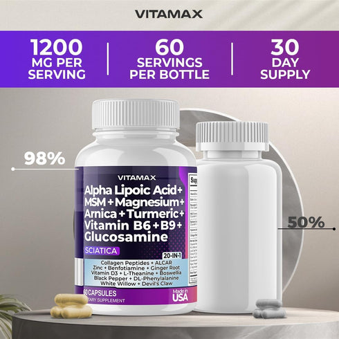 Sciatica Nerve Health Support - Sciatic Nerve Supplement Capsules with Folic Acid, Pea, Glucosamine, MSM, Vitamin B Complex, Alpha Lipoic Acid 300...