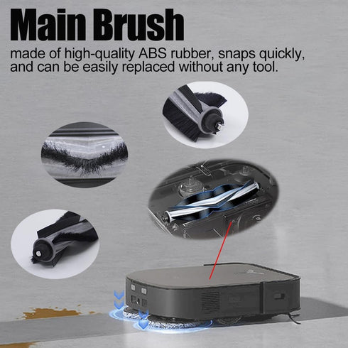 18pcs Accessories Kit for Ecovacs Deebot X2 / X2 Omni / X2 Pro / DEX86 Vacuum Cleaner Replacement Parts, 2 Main Brush, 4 Hepa Filters, 6 Side Brus...