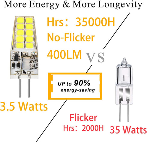 BAOMING G4 LED Bulb 12V JC Tybe, 20W/35W T3 G4 Halogen Equivalent, 6000K Daylight White, G4 Bi-Pin Base, No-Flicker 400LM, Chandelier Lighting/Lan...