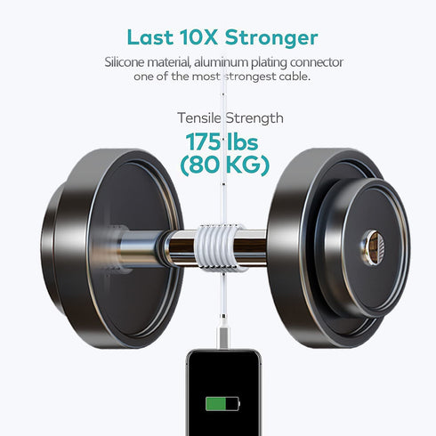 Magnetic Charging Cable,(3FT) Super Organized Charging Magnetic Absorption Nano Data Cable for Phone 14 pro max/13/12/11/XS/XS Max/XR/X/8/8 Plus/7...