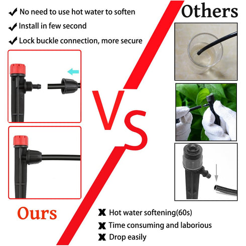 50pcs Adjustable Drip Irrigation Emitters for 1/4" Drip Irrigation Tubing Adjustable 360 Degree Water Flow Drippers Sprayer Drip Sprinklers with S...