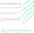 Camera Cleaning Kit for DSLR Mirrorless Cameras Sensor Cleaning and Lens Cleaning with Carry Bag for APSC-Camera......