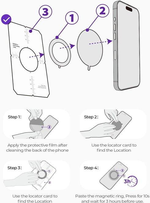 LISEN Ultra-Thin(0.4mm) for Magsafe Sticker, Strong Suction Magsafe Ring, Magsafe Ring Magnet Compatible with Magsafe Magnetic Wireless Charger fo...