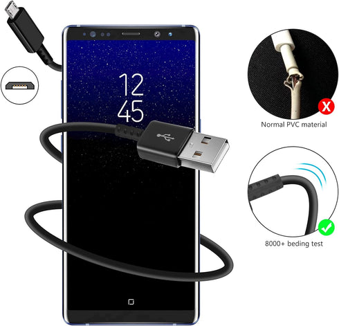 Adaptive Fast Charger Kit Compatible with Samsung Galaxy S7/S7 Edge S6 /S6 Edge/ Note5/4 S4/S3 S2 J7 J7V J5 J3 J3V J2/G3 G4 K20/ Moto E4 E5, USB W...