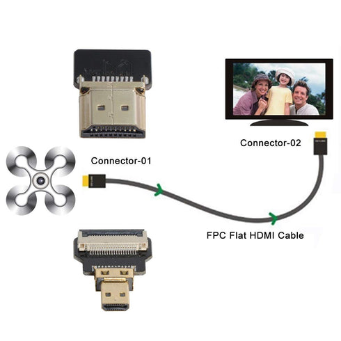 xiwai CYFPV HDMI Male to Micro HDMI Male Extension FPC Flat Cable 1080P for FPV HDTV Multicopter Aerial Photography (0.8m)...