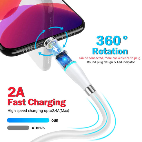 AICase Magnetic Charging Cable, Super Organized Retractable Fast Charging Cable,3 in 1 Self Winding Phone Cable with Data Transmission, Cable for ...