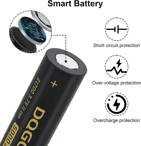 3.7 Volt 2??1??7??0??0 Rechargeable Battery 5??00??0mAh Battery 2 Pack Large Capacity Batteries for LED Flashlight, Headlamps, etc...