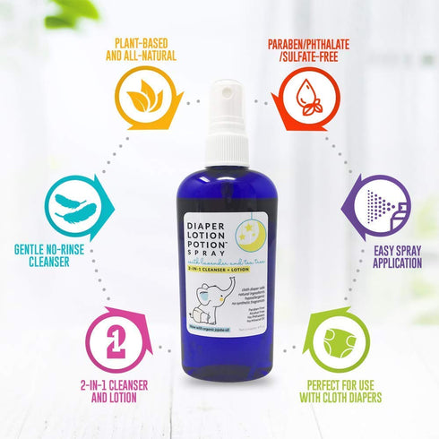 MoonDance Soaps Diaper Lotion Potion Cleansing Spray, 4 Oz Tea Tree & Lavender, Natural No-Rinse Cleanser and Moisturizer for Baby's Bottom...