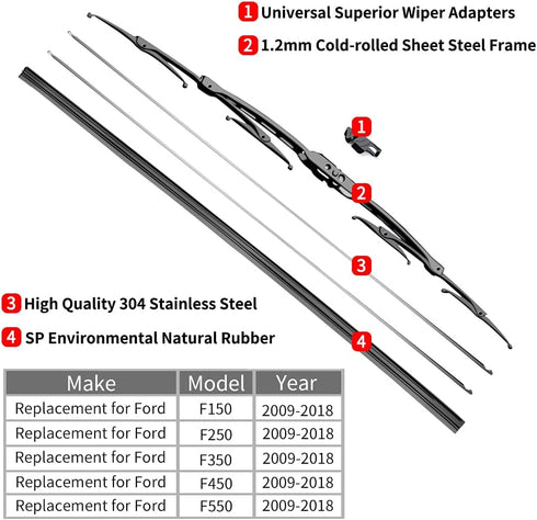 Replacement for Ford F150 F250 F350 F450 F550 Windshield Wiper Blades - 22"+22" Front Window Wiper - fit 2009-2018 Vehicles - OTUAYAUTO Factory Af...