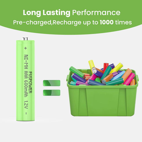 Nimh Rechargeable AAA Batteries, Ni-MH AAA 600mah 1.2V Rechargeable Batteries for Solar Lights, Outdoor Garden Lights, Remotes, Household Devices ...