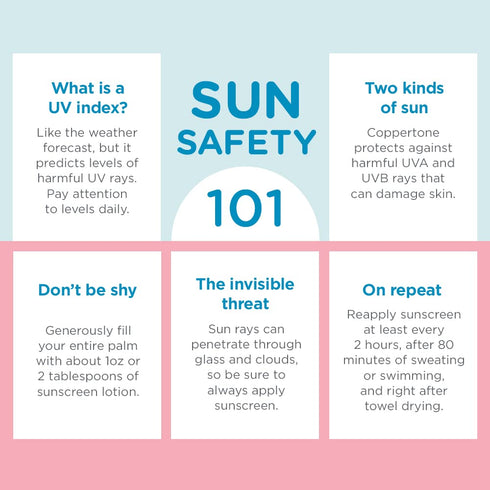 Coppertone Baby Sunscreen Pack, Coppertone WaterBabies SPF 50 Sunscreen Spray, 6 Oz Can + Coppertone Pure and Simple Baby Sunscreen Stick, Mineral...