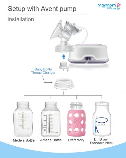 Maymom Baby Bottle Thread Changer; Allow Spectra S1 S2 Pumps Wide Mouth Flanges to be Compatible with Medela Bottles; Incl. Duckbills...