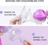 JADE KIT Manual Breast Pump - Adjustable Suction Silicone Hand Pump Breastfeeding, Small Portable Manual Breast Milk Catcher Baby Feeding Pumps & ...