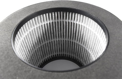 HQRP 2801 Replacement Filter Compatible with Bissell MyAir Personal Air Purifier 2780A 2780B 2780P 27809 3329, 3-in-1 HEPA Activated Carbon Filter...