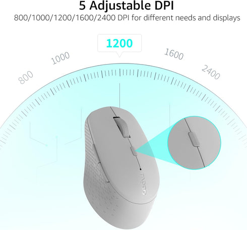 Rapoo M300G Silent Wireless Mouse, Bluetooth Mouse for Laptop, 2.4GHz with USB Receiver Computer Mouse, 2400 Adjustable DPI Optical Tracking, 1 Ye...