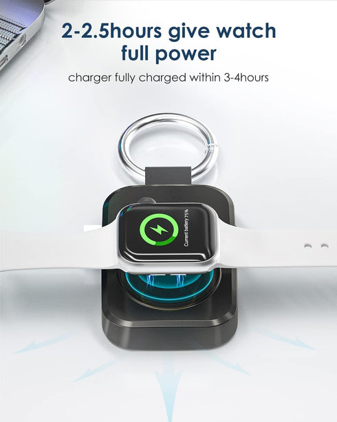 Portable Wireless Charger for Apple Watch Series 9/8/Ultra/7/6/5/4/3/2/SE,1000mAh iWatch Charger Magnetic Power Bank, Compact Travel Smart Keychai...