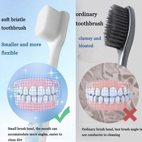 8Packs BREVI Toothbursh, BREVI Nordic-Inspired Premium Nano Toothbrush,Wave Bristle, BREVI Toothbrush Nano, Ultra-fine Soft Toothbrush with 20000 ...