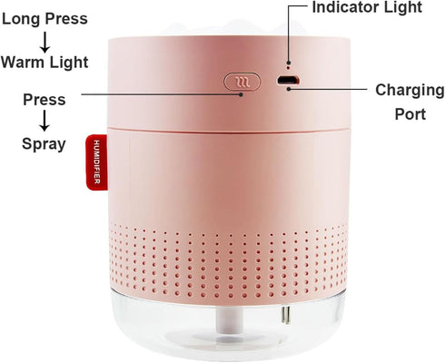 Portable Small Humidifier,500ml Air Humidifier for Plant,Night Light Function,Super Quite,Auto Shut-Off,USB Personal Cool Mist Humidifier for Bedr...