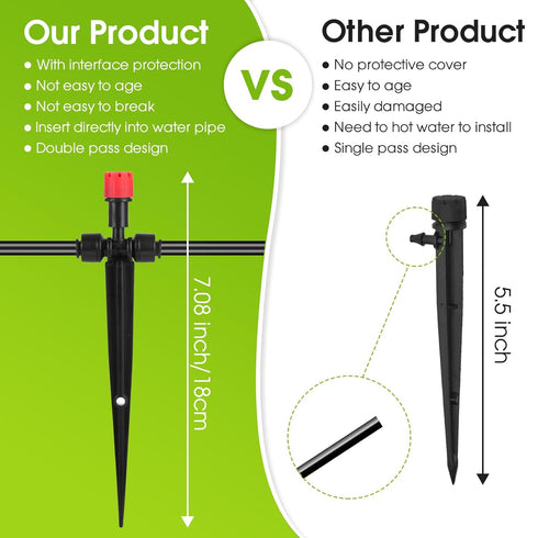 25 Pcs Drip Irrigation Emitters for 1/4'' drip irrigation Adjustable 8 Hole Water Flow Dripper Irrigation Drip Heads with Stake for (4-7mm) Garden...