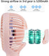 Portable Stroller Fan, With Flexible Tripod and 3 Speeds Clip On Car Seat Fan Mini Small Personal Handheld Battery Powered USB Fan, for Pram Crib ...