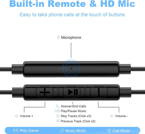 USB C Headphones for iPhone 15/15 Pro/ 15 Pro Max USB Type C Wired Earbuds with Microphone & Remote Control for iPad Pro, Samsung Galaxy S23 S22 S...