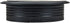 Desk Grommet Wire Organizer for Office Cord Management 80mm/3.15" Mounting Dia - Pack of 3...