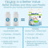 TruKid Bubble Podz Bubble Bath for Baby & Kids, NEA-Accepted for Eczema, Gentle Refreshing Colloidal Oatmeal Bath Bomb for Sensitive Skin, pH Bala...