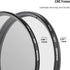 NEEWER 55mm Filter Kit, UV + CPL + ND4 Filters with Storage Bag & Cleaning Cloth, Optical Glass and Aluminum Alloy Slim Frame, Compatible with Can...