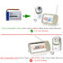 Replacement for Infant Optics DXR-8 Baby Monitor Battery Sp 803048 3.7V 1200mAh Lithium-ion Rechargeable, Pack of 2...