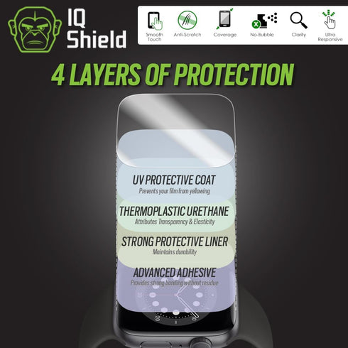 IQShield Screen Protector Compatible with Apple Watch Series 6 (44mm)(6-Pack) Anti-Bubble Clear TPU Film...