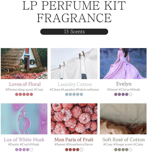 Turntable Diffuser Refill Kit (Blanche of Soap), Waterless Solid Terracotta Refill Infused with Aromatherapy Essential Oil, Air freshener for Home...