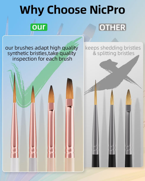 Nicpro 12pcs Artist Paint Brush Set, Pastel Painting Brushes Kit with Flat, Round, Filbert, Angle and Detail Paintbrushes, Nylon Bristles Paint Br...