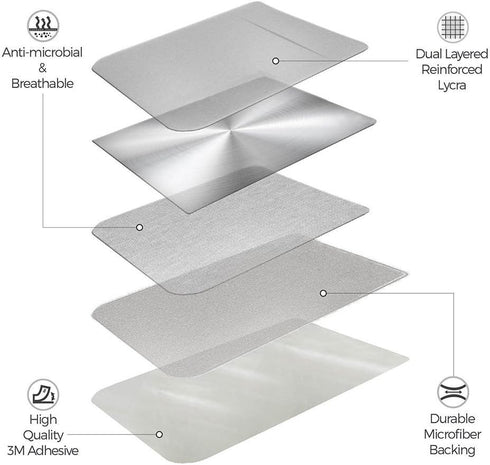 Cell Phone Wallet Pocket, 3 Packs Self Adhesive Stick on Wallet (for Credit Card, Business Card & ID Holder) Compatible with iPhone Samsung Galaxy...