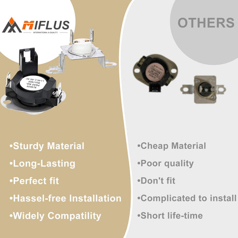 280148 Thermal Cut Off kit Includes dryer heating element 8557403 Dryer Thermostat kit & 8318314 Thermal Fuse Replacement Parts -Replaces 280148VP AP3874047 1175772 PS991443