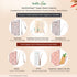 HealthAndYoga™ SteloSwipe Lite Stainless Steel Tongue Cleaners - Disposable Metal Tongue Scrapers Bulk Pack (Pack of 12) - Oral Hygiene Scraper- P...